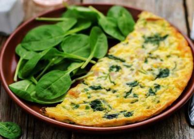 طرز تهیه 20 صبحانه گرم، سریع و خوشمزه طرز تهیه 20 صبحانه گرم، سریع و خوشمزه